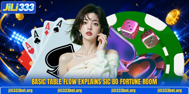 Basic table flow explains Sic Bo Fortune Room Basic table flow explains Sic Bo Fortune Room