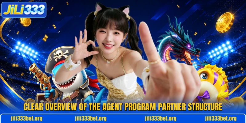 Clear overview of the agent program partner structure Clear overview of the agent program partner structure