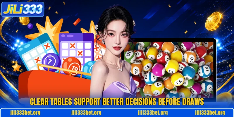 Clear tables support better decisions before draws