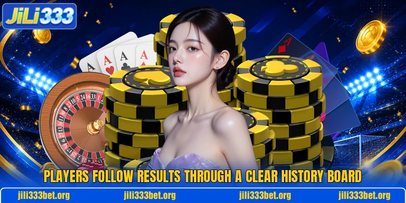 Players follow results through a clear history board Players follow results through a clear history board